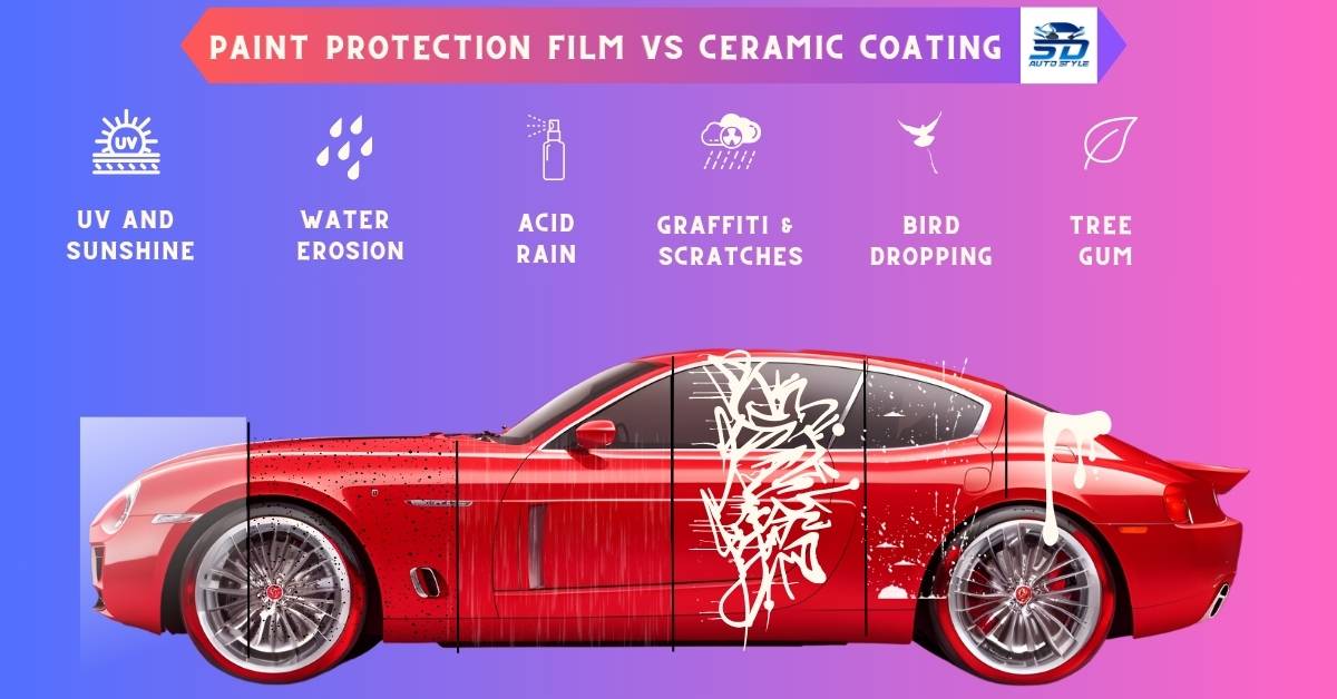 Paint Protection Film (PPF) VS Ceramic coating, which one is better? The  most commonly asked questions answered